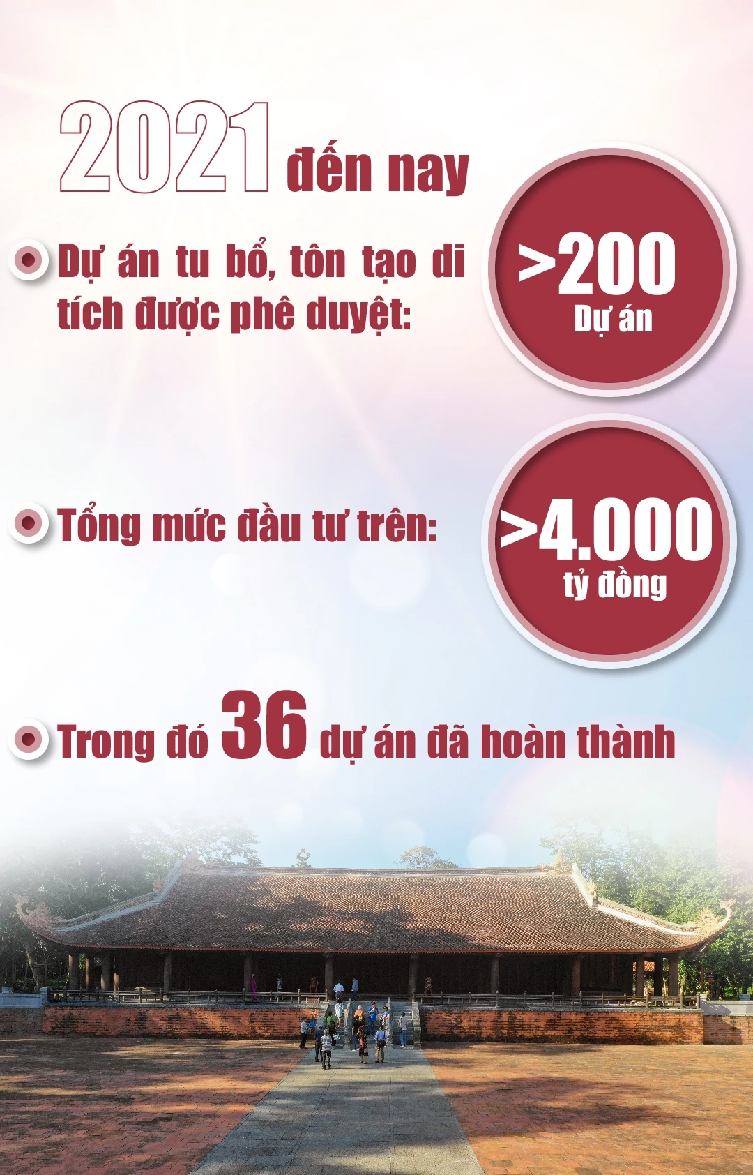 [E - Magazine] Thanh Hóa nâng cao chất lượng văn hoá, y tế, giáo dục - nền tảng phát triển bền vững