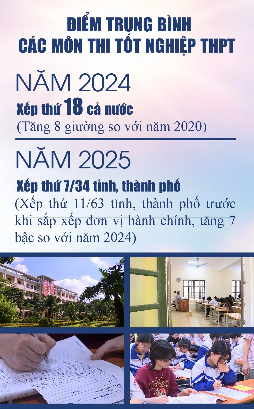 [E - Magazine] Thanh Hóa nâng cao chất lượng văn hoá, y tế, giáo dục - nền tảng phát triển bền vững