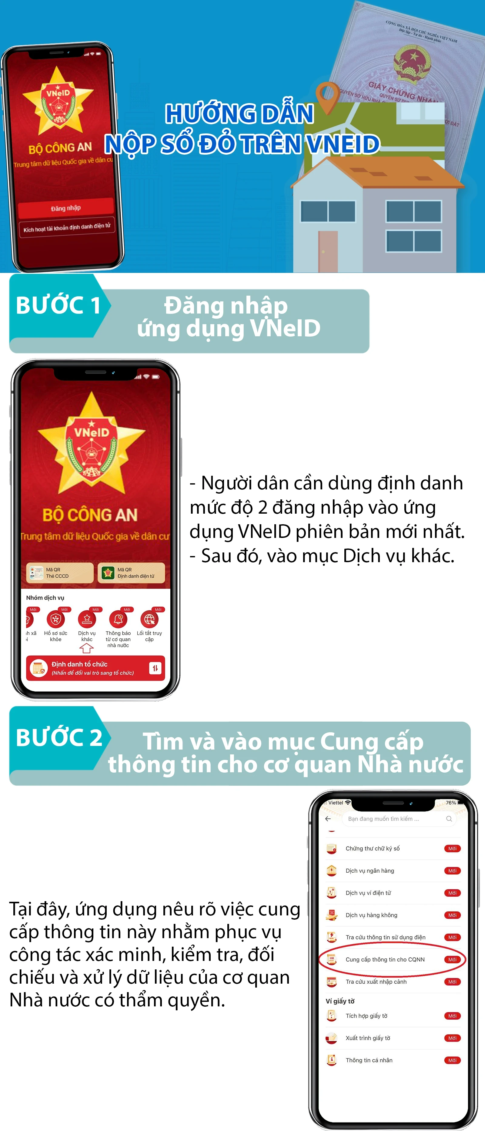 [Infographics] Hướng dẫn nộp sổ đỏ trên VNeID