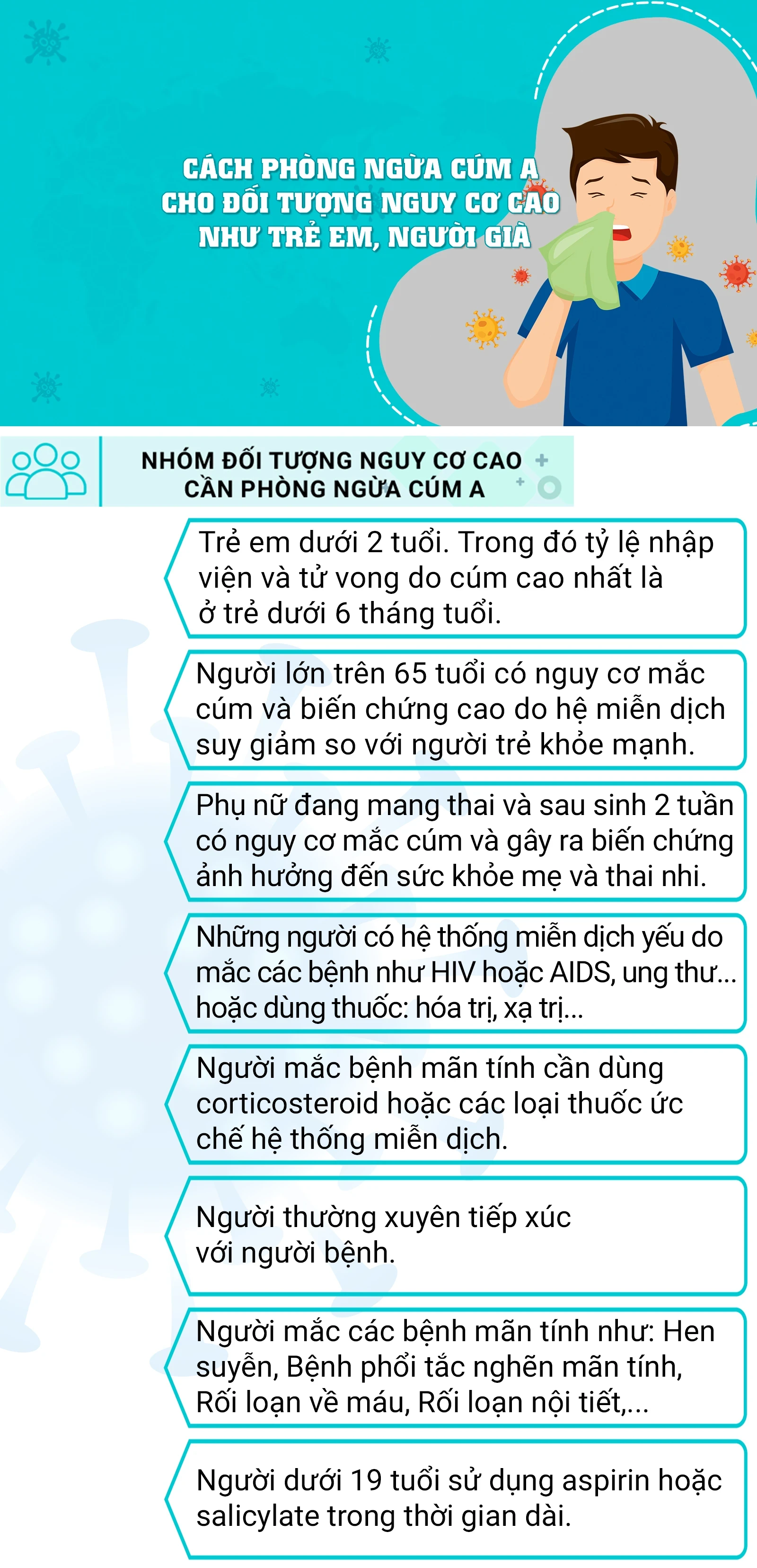 [Infographics] Cách phòng ngừa cúm A cho đối tượng nguy cơ cao