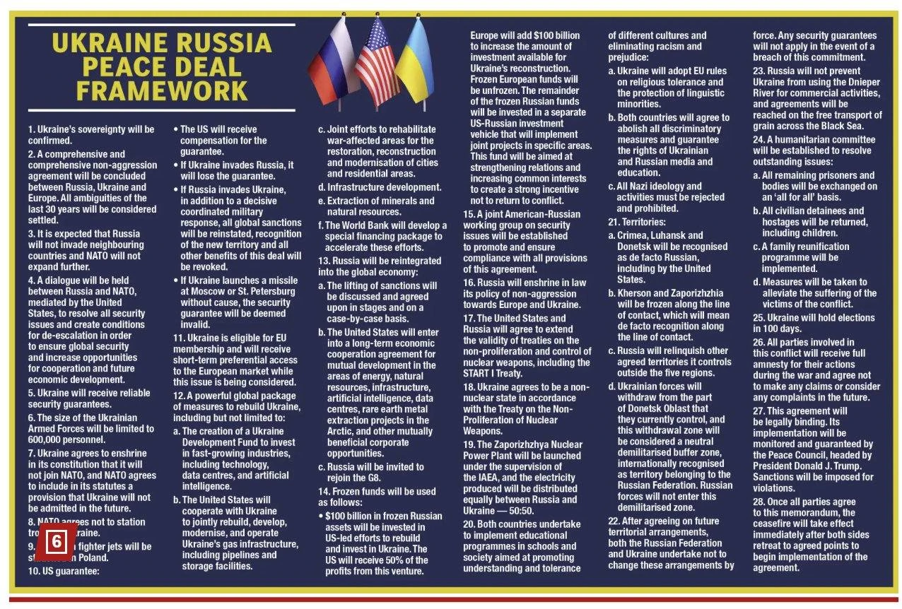 Kế hoạch hòa bình 28 điểm: Mỹ - Nga tính lại ván cờ, Ukraine đứng trước ngã rẽ sinh tử