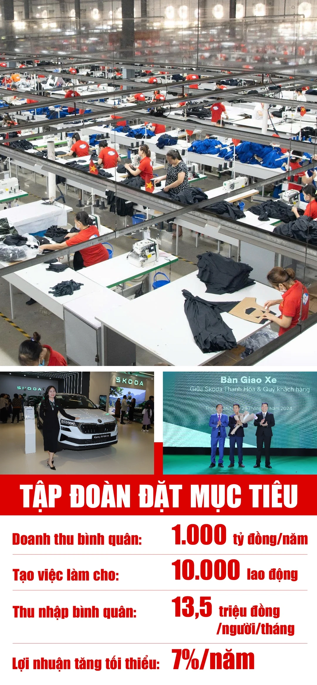 [E - Magazine] Hành trình kiến tạo giá trị - Kết nối vươn xa