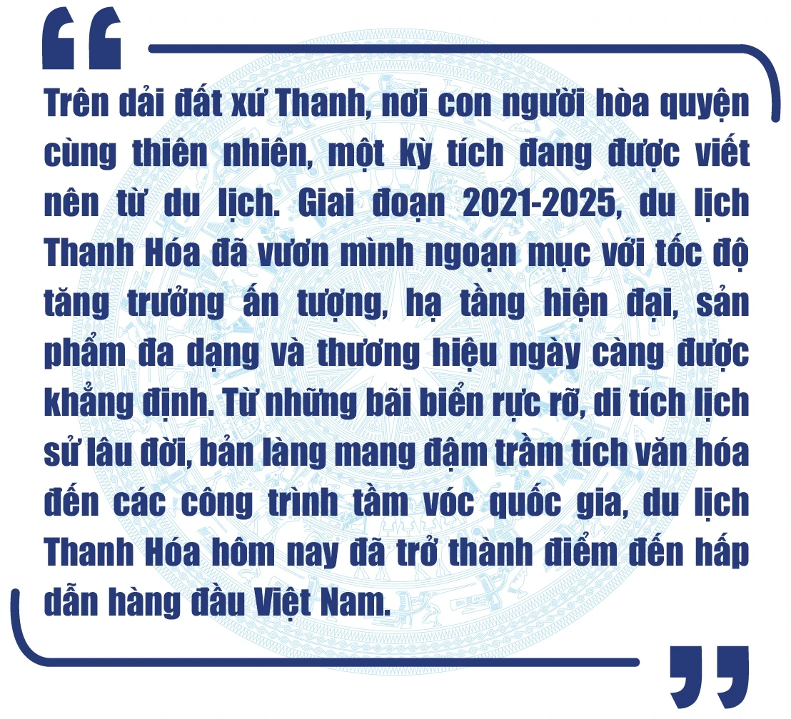 [E - Magazine] Kết quả thực hiện Chương trình phát triển Du lịch giai đoạn 2021-2025