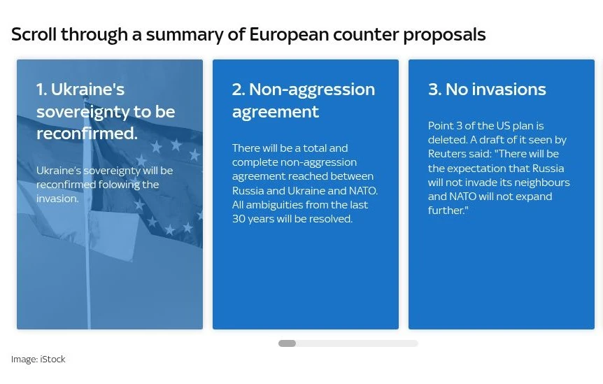 “Cuộc đua” tìm kiếm hoà bình cho Ukraina: Châu Âu đề xuất kế hoạch đối trọng với Mỹ