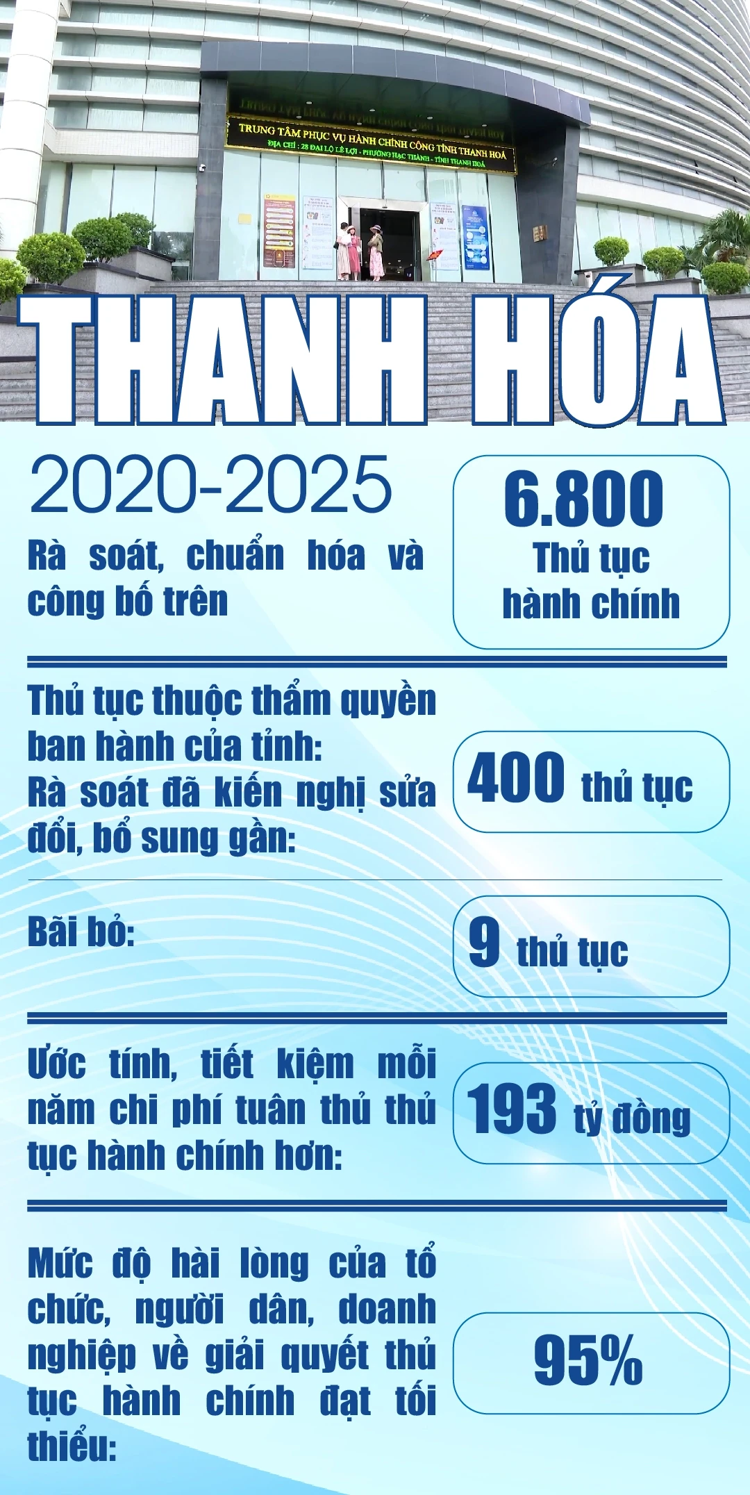 [E-Magazine]: Quyết tâm đột phá, kiến tạo xung lực