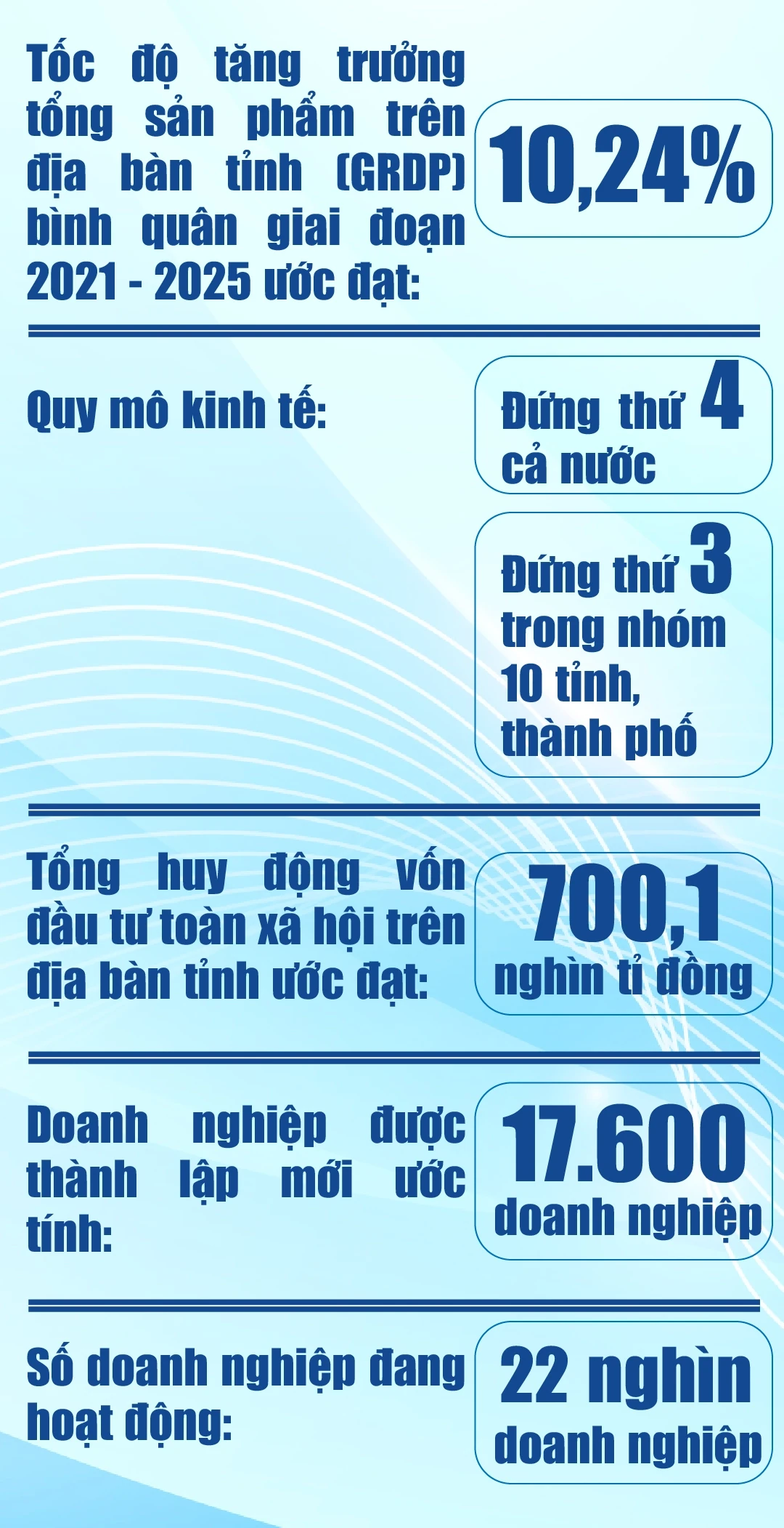 [E-Magazine]: Quyết tâm đột phá, kiến tạo xung lực