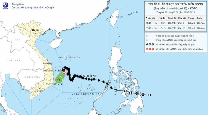 Áp thấp nhiệt đới suy yếu thành vùng áp thấp vào ngày 3/12