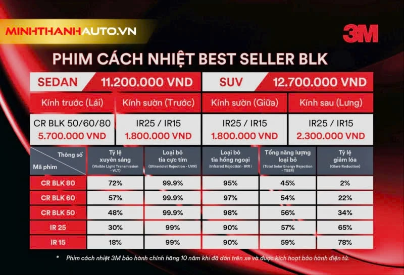 Bảng giá Phim cách nhiệt 3M Crystalline BLK - Cách phân biệt 3M thật và giả