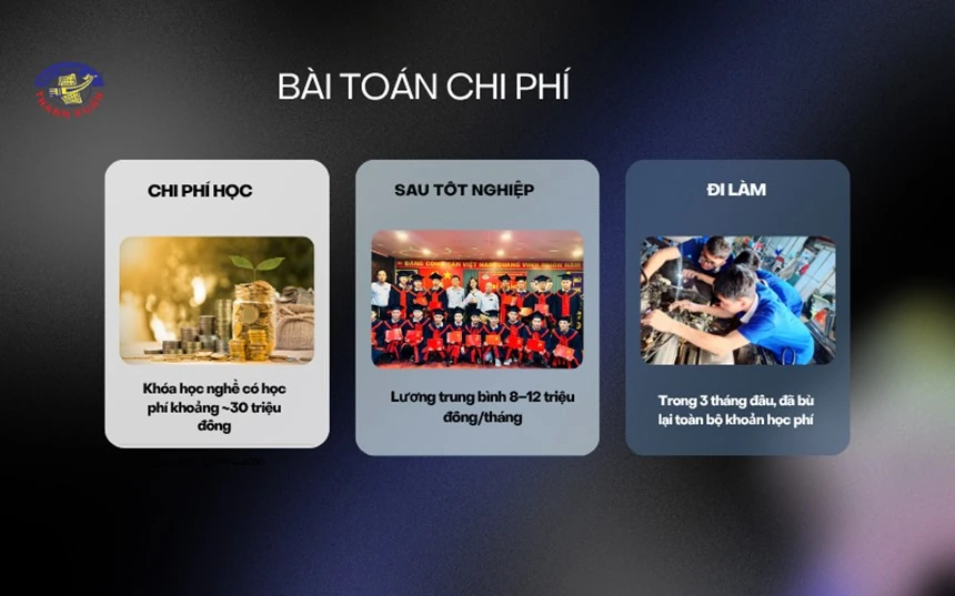 Học phí học nghề – Gánh nặng hay khoản đầu tư thông minh?