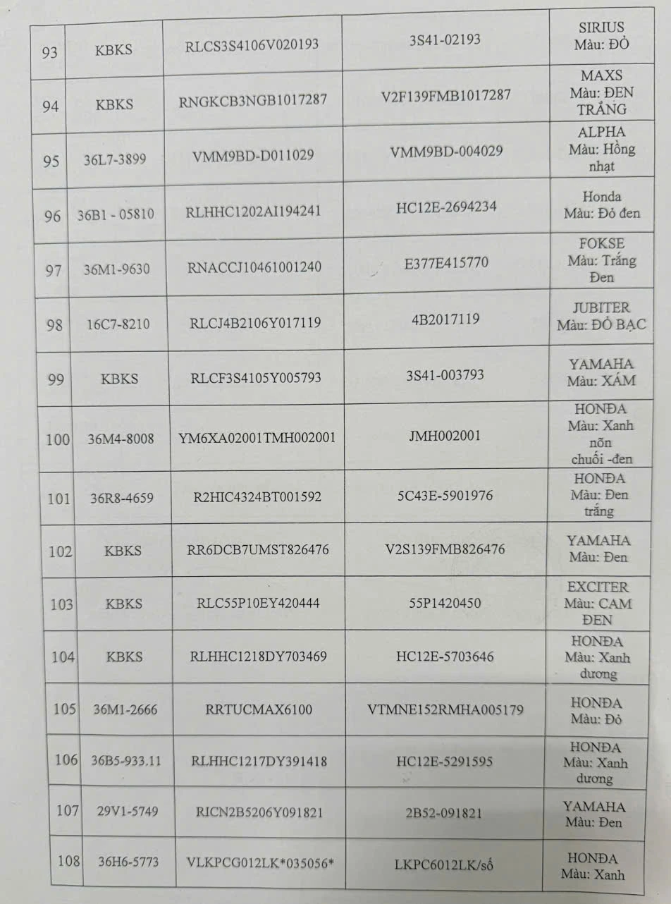 Thông báo tìm chủ phương tiện vi phạm hành chính đã quá thời hạn tạm giữ