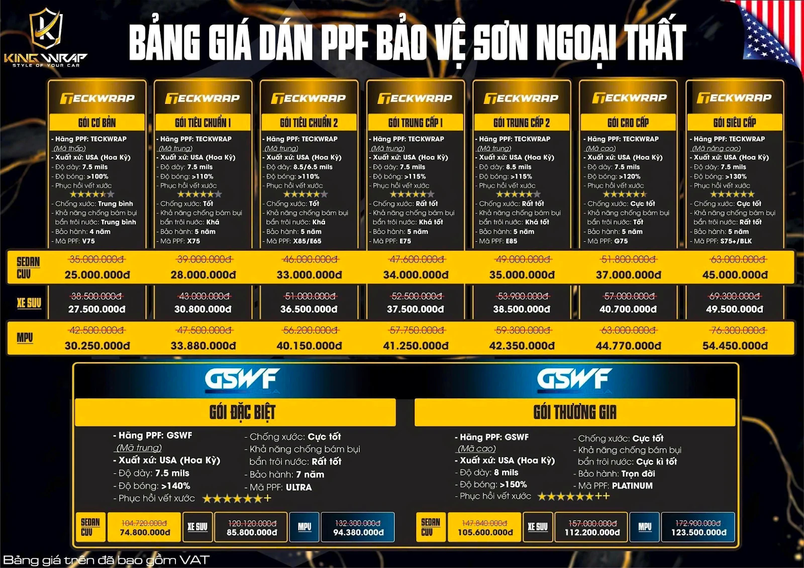 Dán PPF ô tô chiến lược giữ giá trị xe trong bối cảnh thị trường cạnh tranh