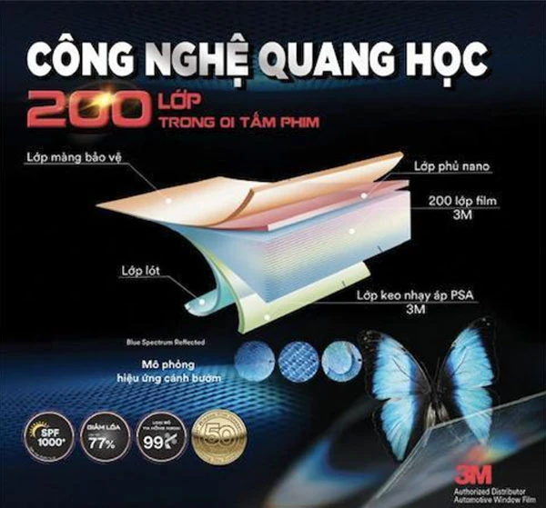 Phim cách nhiệt 3m có tốt không​? Các loại phim 3M phổ biến nhất