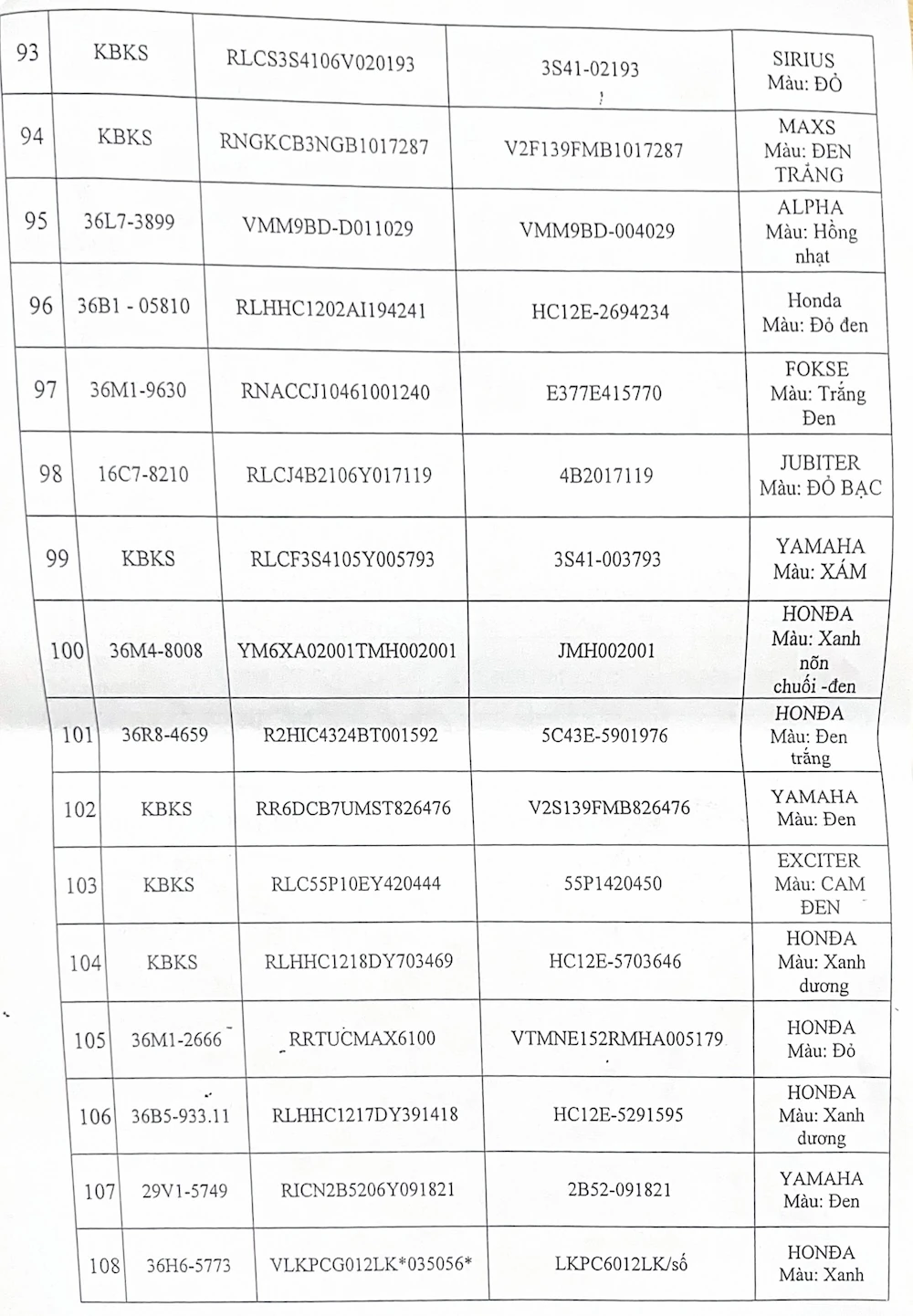 Tìm chủ sở hữu 117 phương tiện vi phạm hành chính đã quá thời hạn tạm giữ