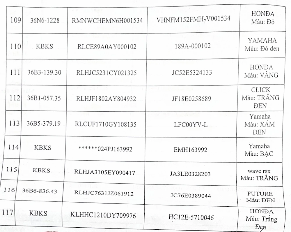 Tìm chủ sở hữu 117 phương tiện vi phạm hành chính đã quá thời hạn tạm giữ