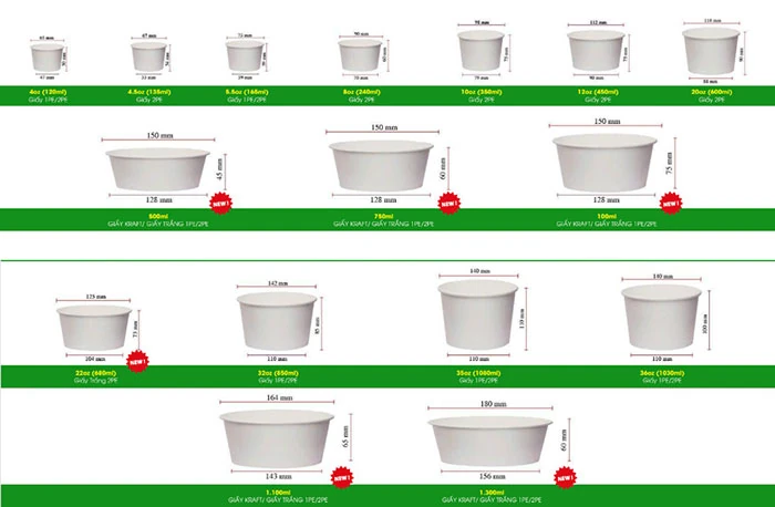 Thế Giới Ly Giấy – Xưởng in tô giấy giá rẻ TPHCM cho doanh nghiệp F&B