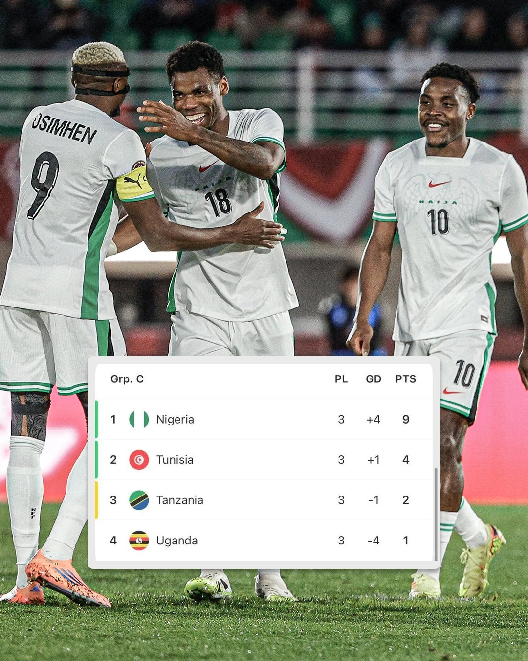 U23 Việt Nam nhận thất bại trước thềm giải châu Á; Các ông lớn gây thất vọng tại Ngoại hạng Anh