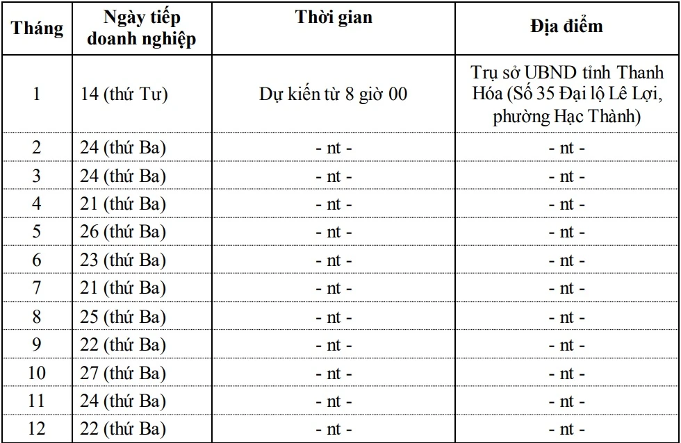 Thông báo lịch tiếp doanh nghiệp của Chủ tịch UBND tỉnh năm 2026