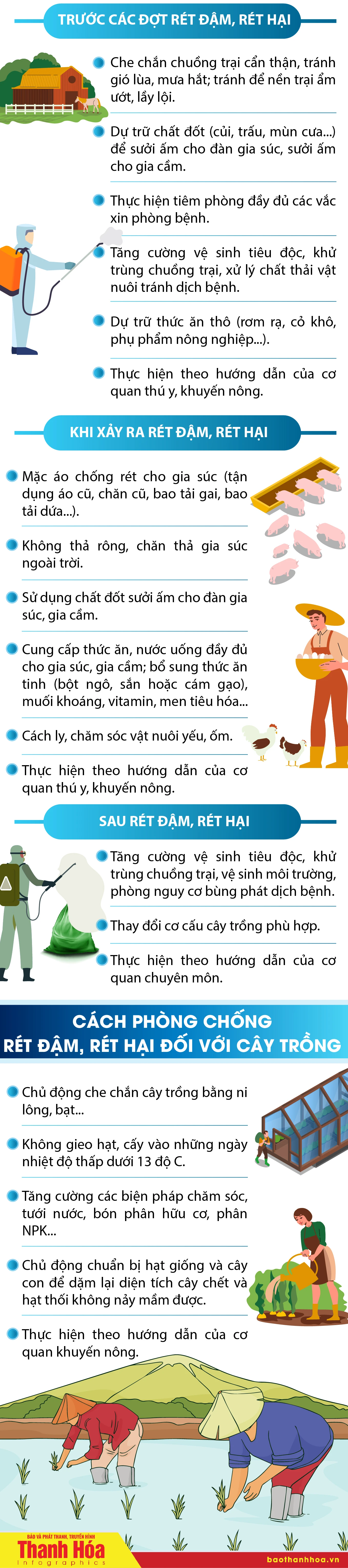 [Infographic] - Một số kỹ năng phòng chống rét đậm, rét hại