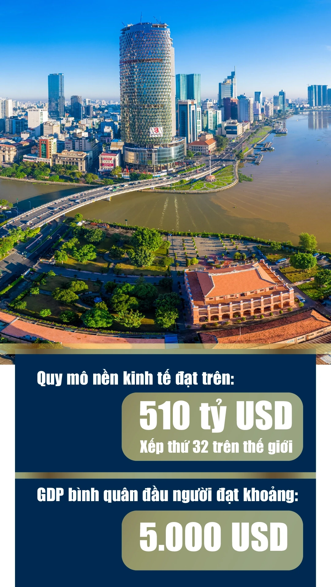 [E-Magazine] Đại hội XIV: Đặt mốc son lịch sử để kiến tạo tương lai rạng rỡ Việt Nam