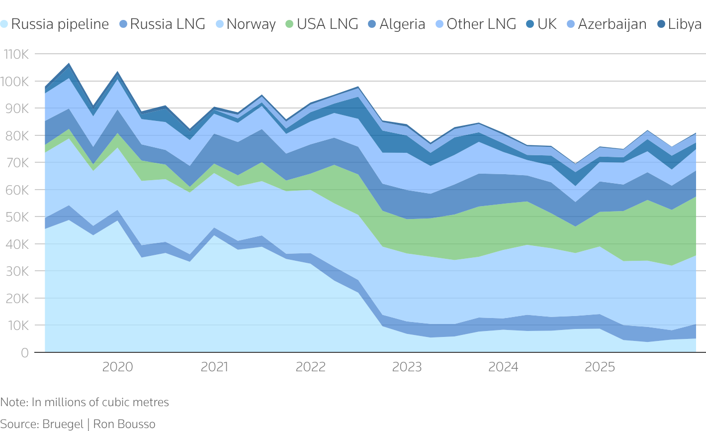 Căng thẳng Greenland lộ “Gót chân Achilles” của châu Âu