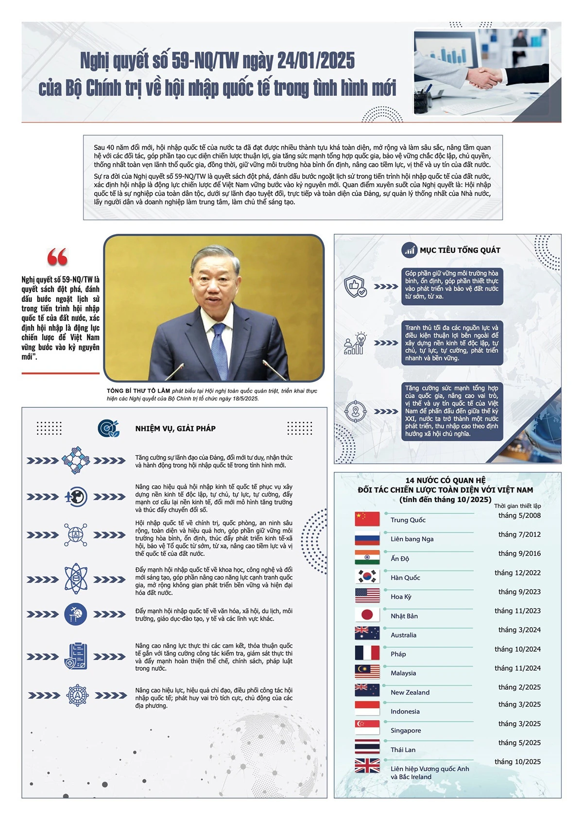 Những Nghị quyết chiến lược đưa Việt Nam bước vào kỷ nguyên mới