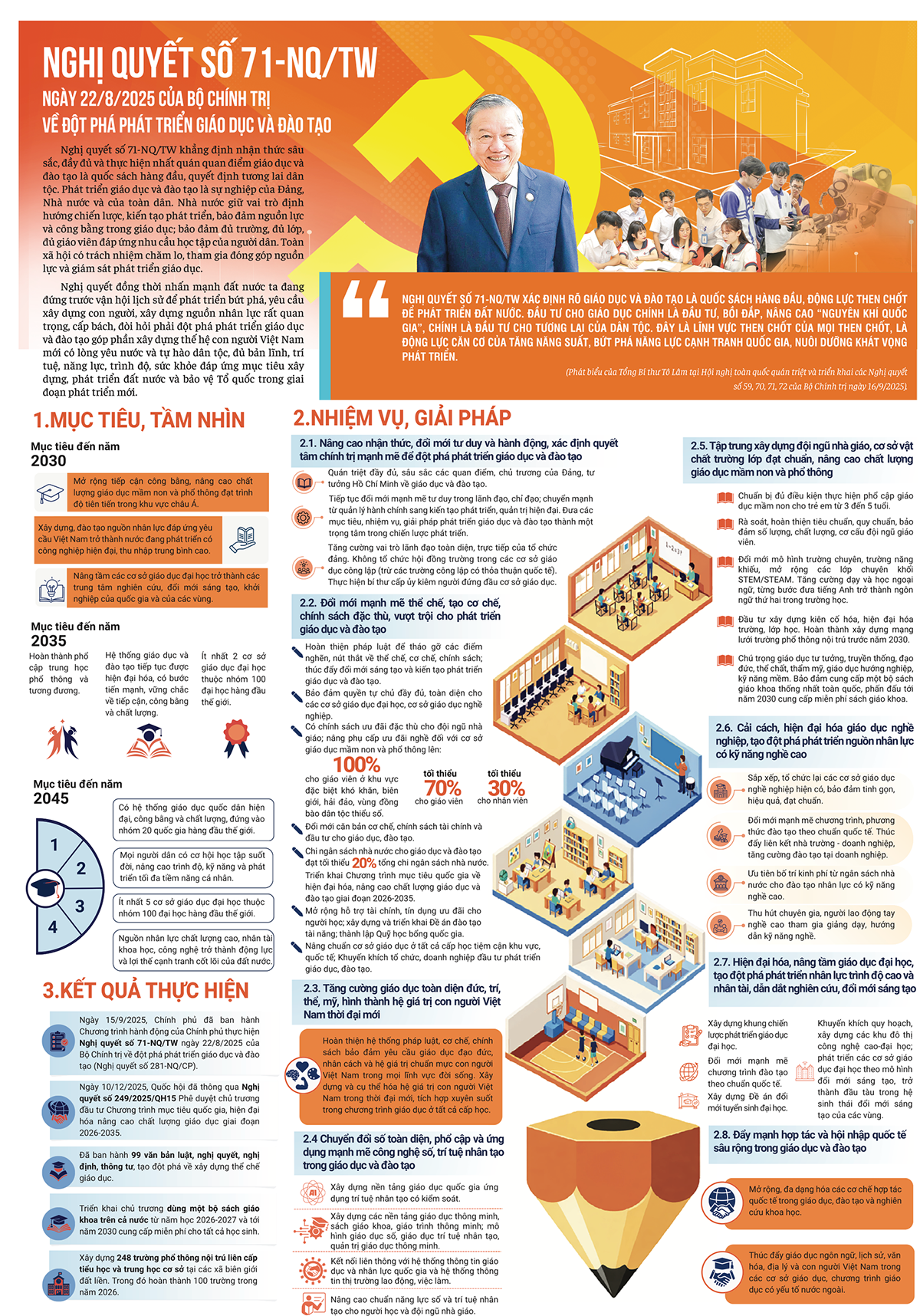 Những Nghị quyết chiến lược đưa Việt Nam bước vào kỷ nguyên mới