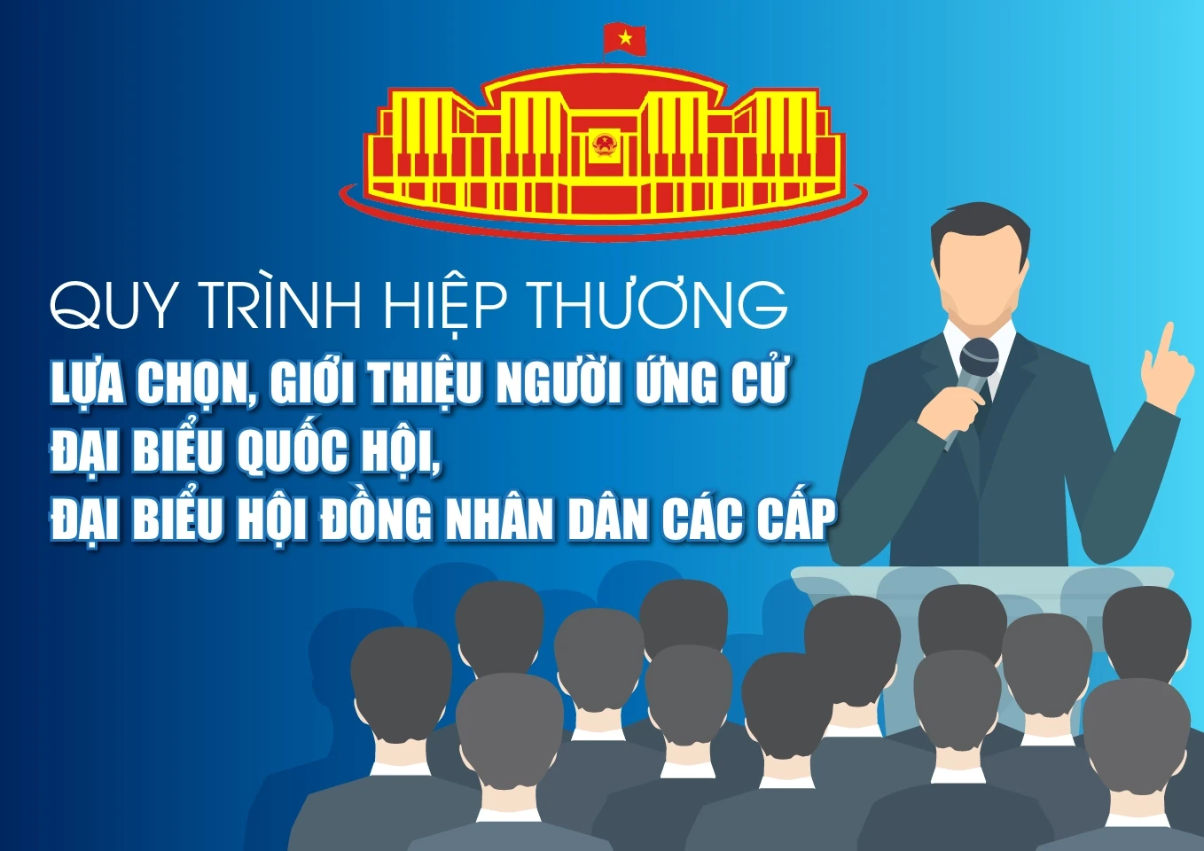 [Infographics] - Quy trình hiệp thương lựa chọn, giới thiệu người ứng cử đại biểu Quốc hội, đại biểu Hội đồng nhân dân các cấp