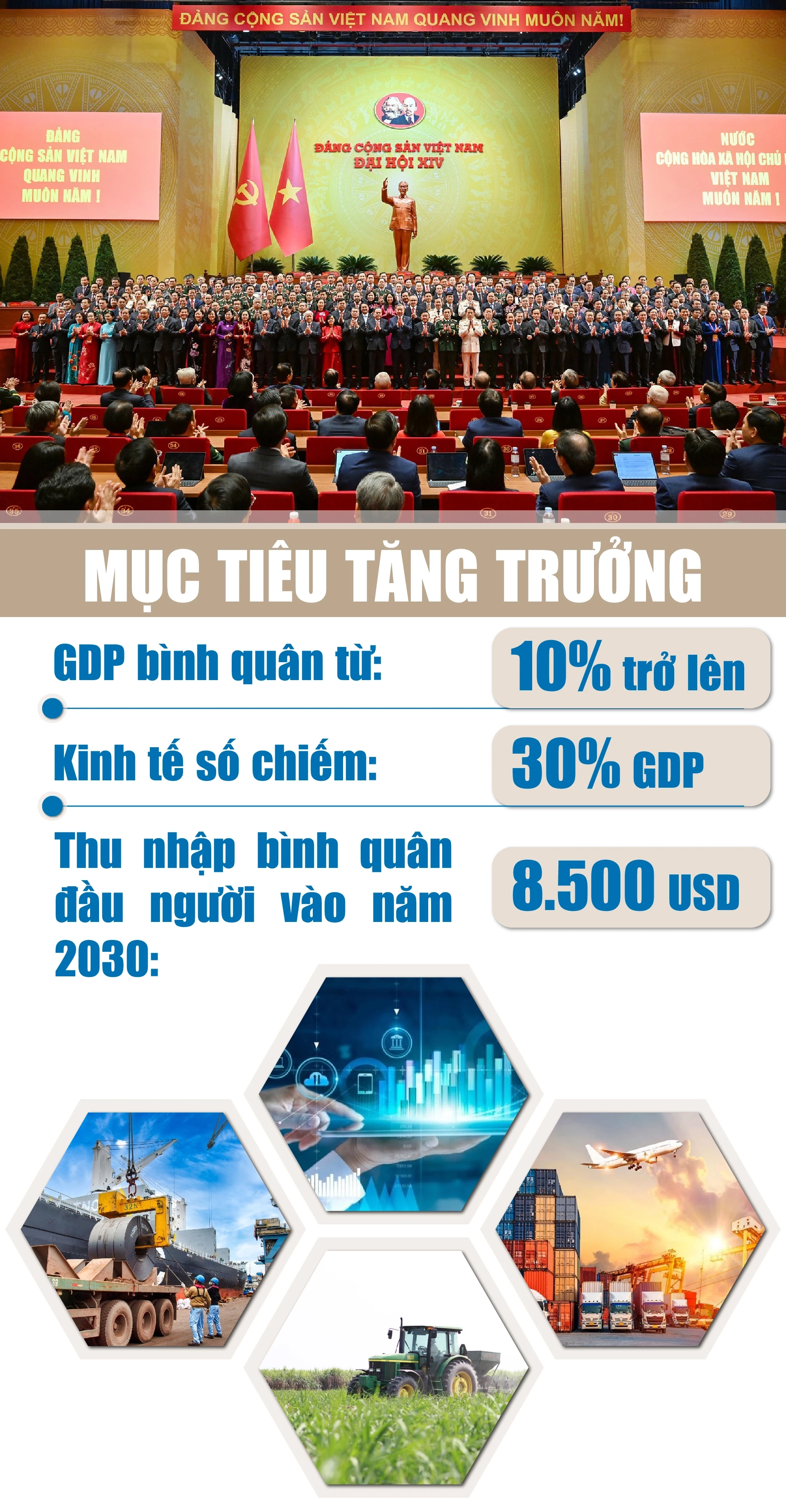 [E-Magazine] Đường lớn đã mở...