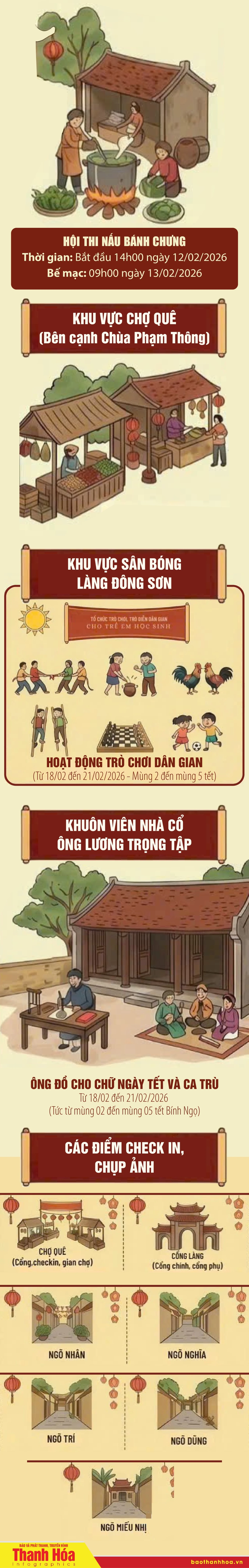 [Infographics] - Chương trình Tết xưa làng cổ Xuân Bính Ngọ 2026