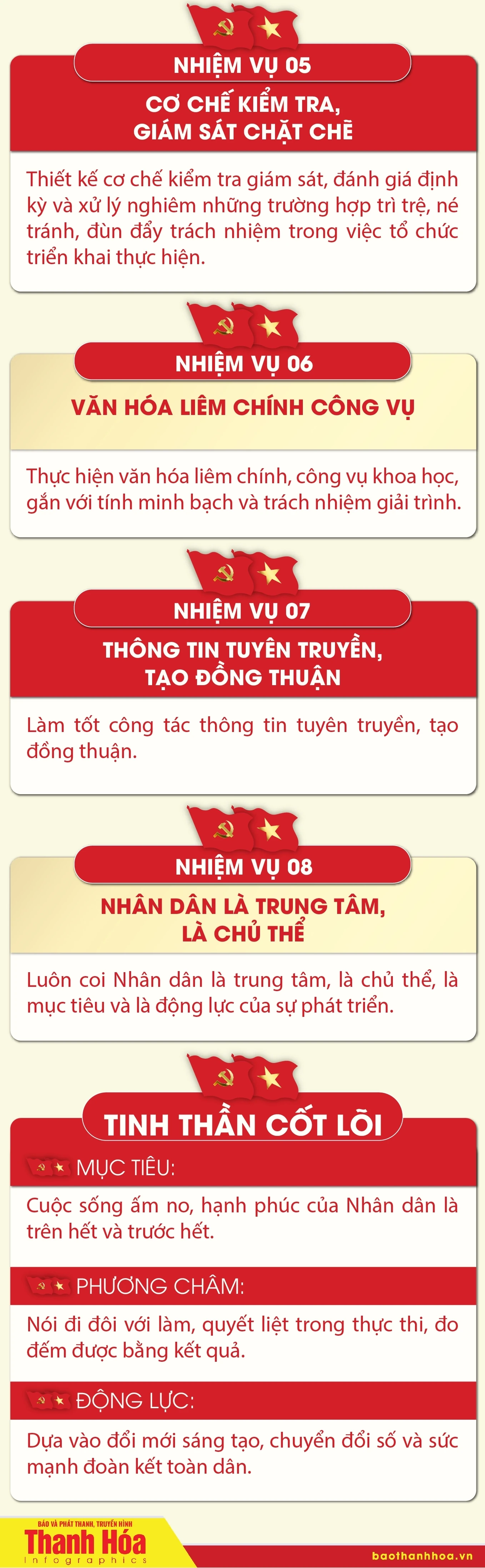 Quyết tâm đưa Nghị quyết Đại hội XIV vào cuộc sống: 8 nhiệm vụ cụ thể