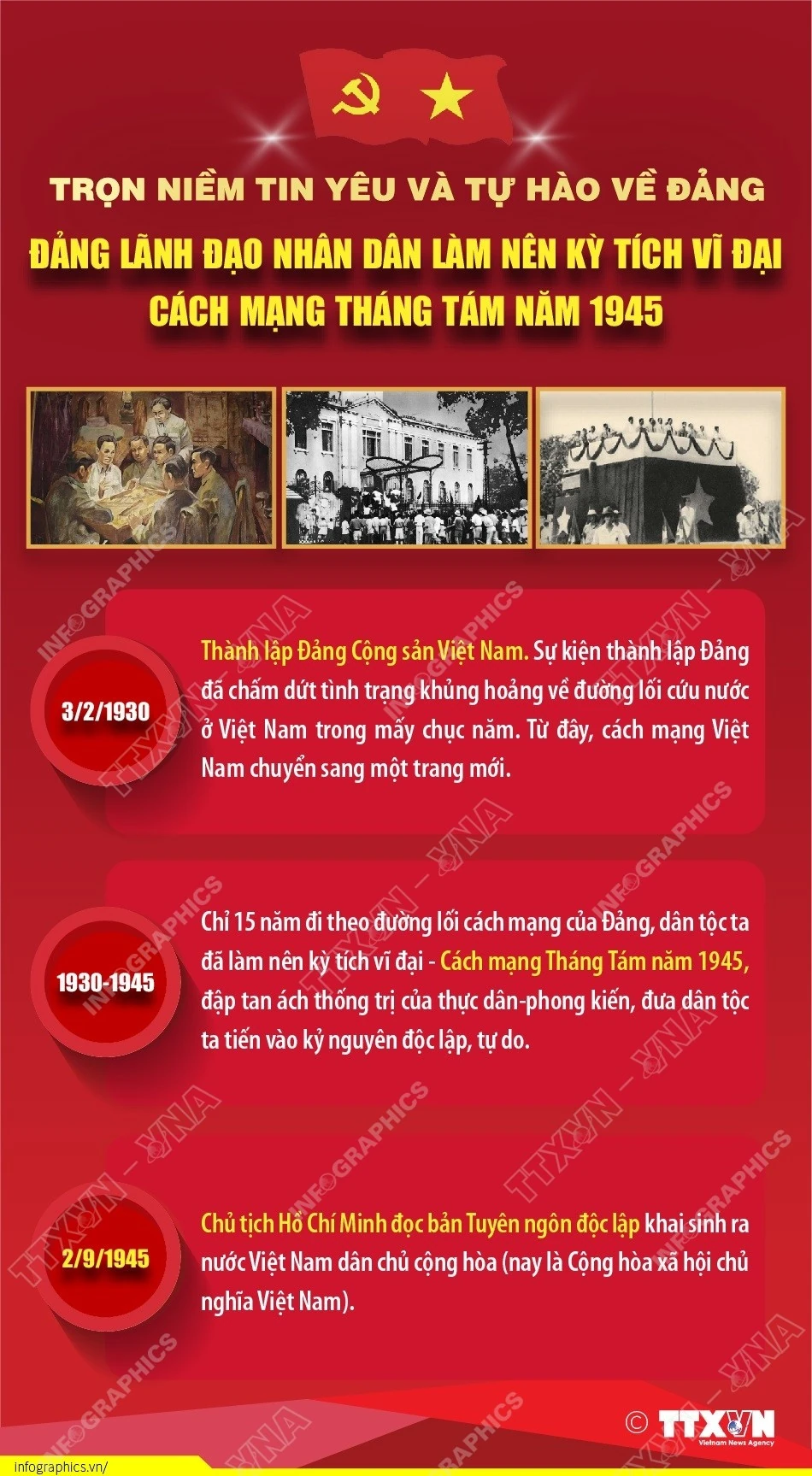 Trọn niềm tin yêu và tự hào về Đảng