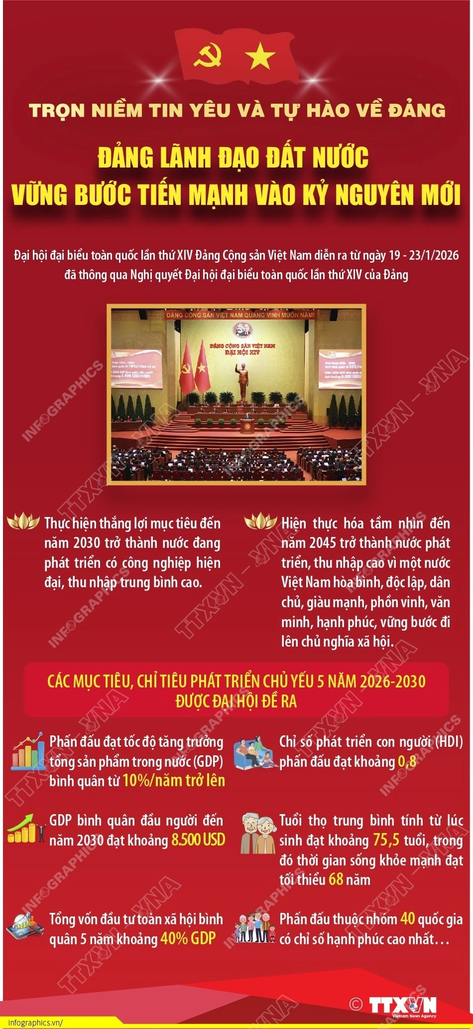 Trọn niềm tin yêu và tự hào về Đảng