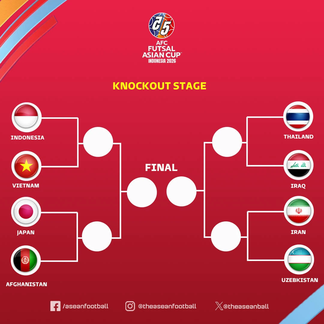 Ninh Bình FC để lại hình ảnh phản cảm sau thất bại trước CAHN; Man City hụt hơi, Man Utd kịch tính vào top 4