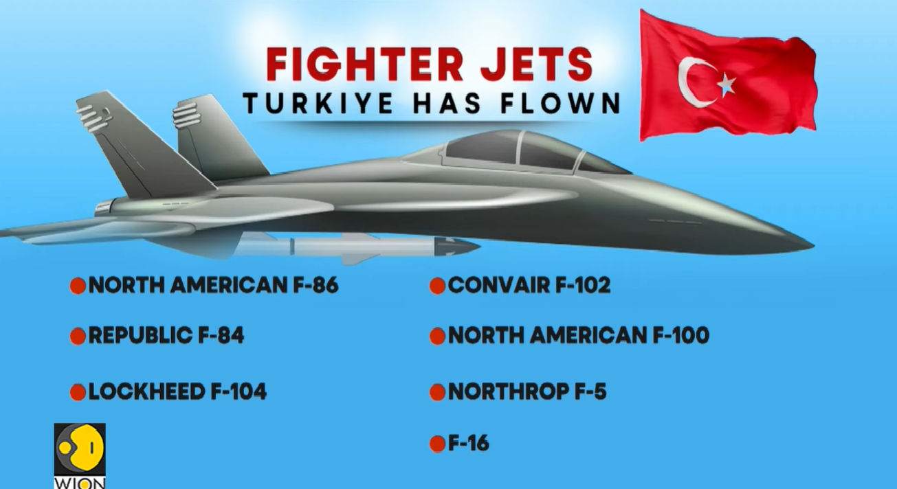 Thổ Nhĩ Kỳ triển khai tiêm kích F-16 tới Somalia