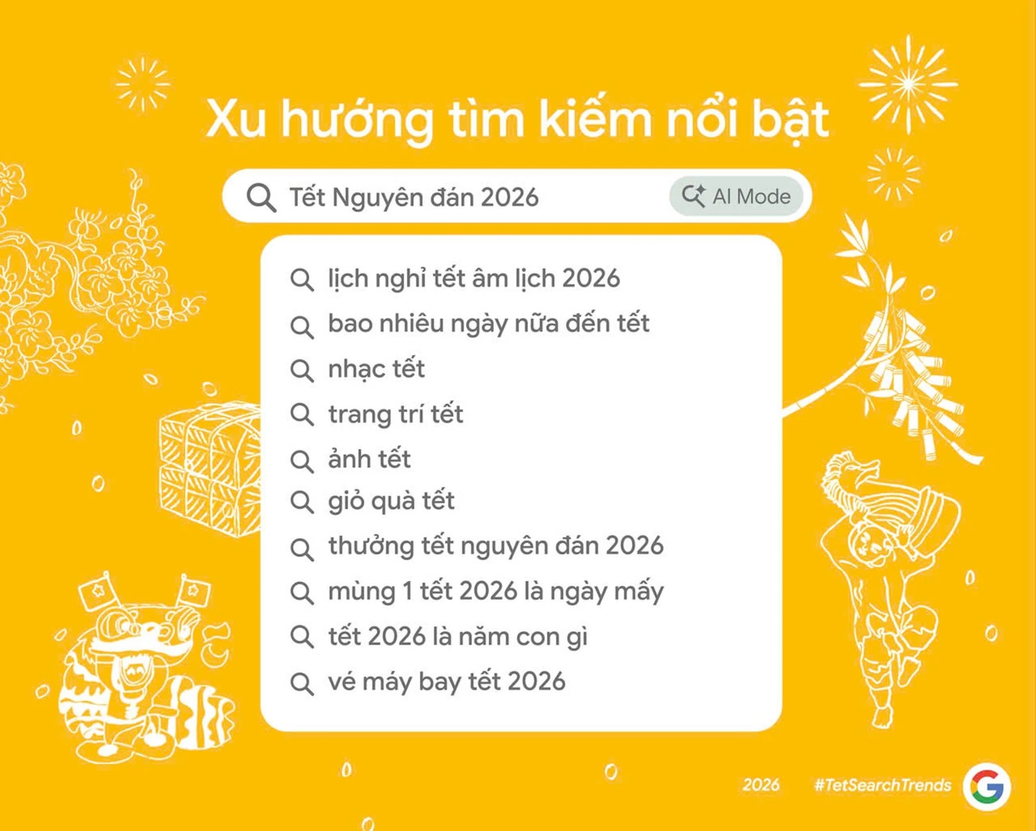 Người Việt đang tận dụng AI để chuẩn bị cho Tết Bính Ngọ 2026