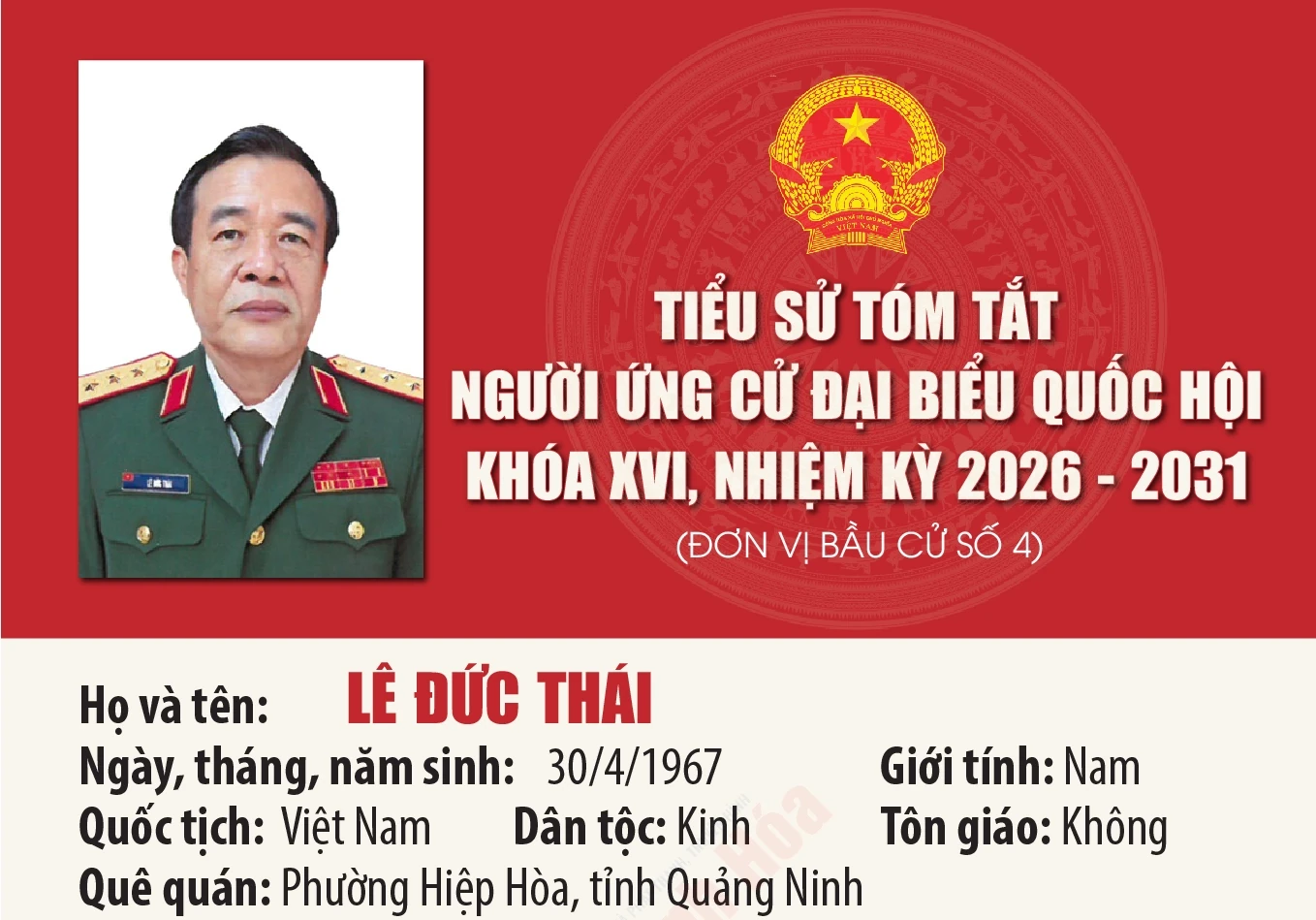 [Infographics] Tiểu sử ứng cử viên Đại biểu Quốc hội khóa XVI Lê Đức Thái