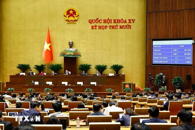 Nhiều chính sách kinh tế quan trọng có hiệu lực từ tháng Ba