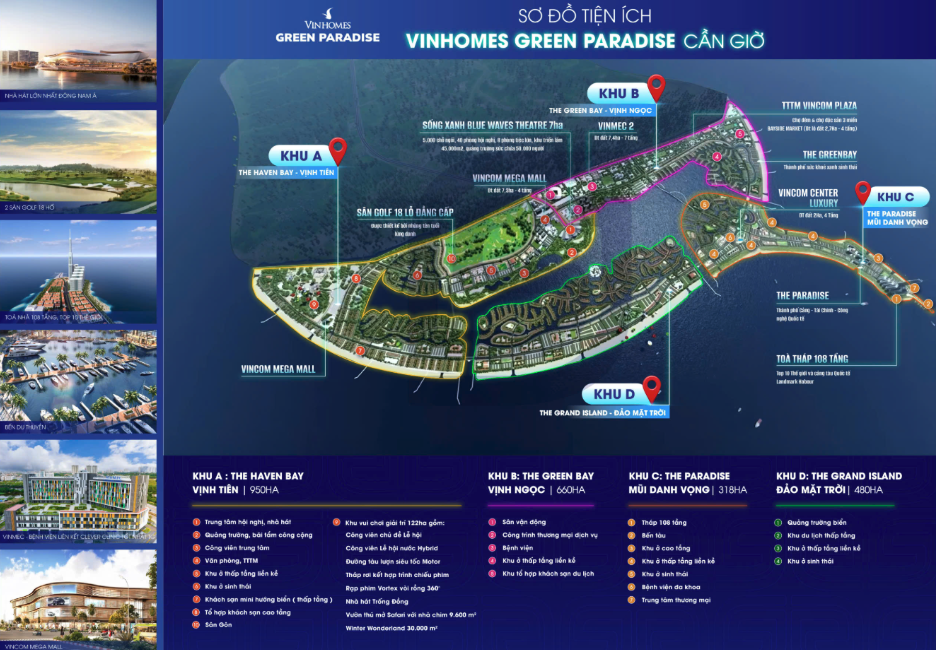 Bối cảnh và giới hạn giá trị của Cần Giờ trước khi có Vinhomes Cần Giờ