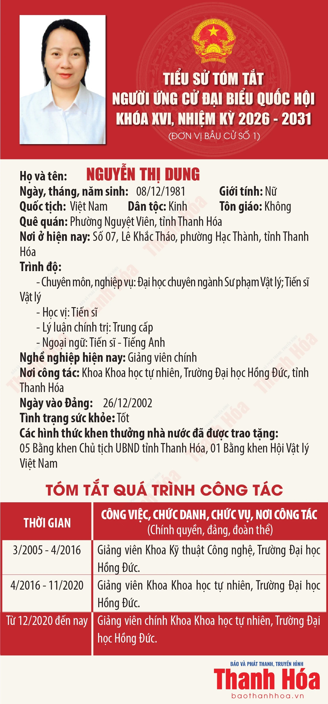 [Infographics] Tiểu sử ứng cử viên Đại biểu Quốc hội khóa XVI Nguyễn Thị Dung
