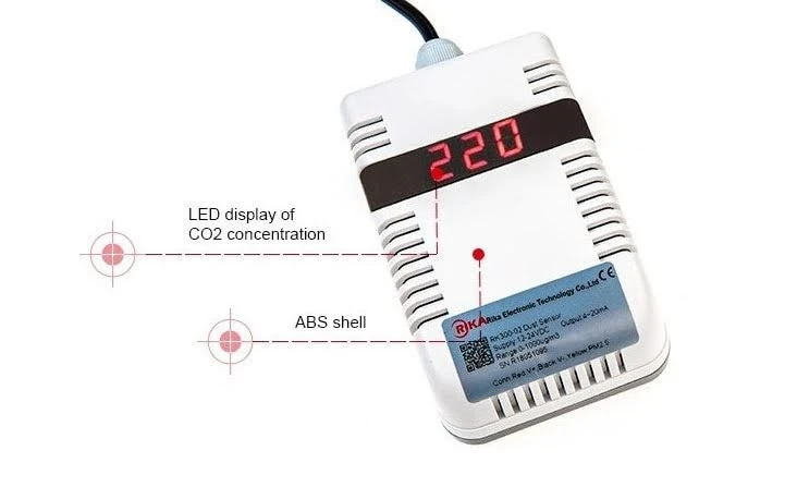 Cảm biến CO2 và CO ATPro: Giải pháp giám sát chất lượng không khí trong nhà