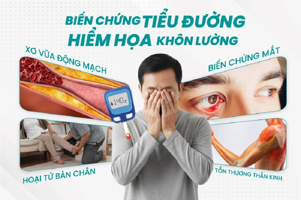 Ngăn ngừa biến chứng tiểu đường: Đừng đợi đến khi quá muộn!