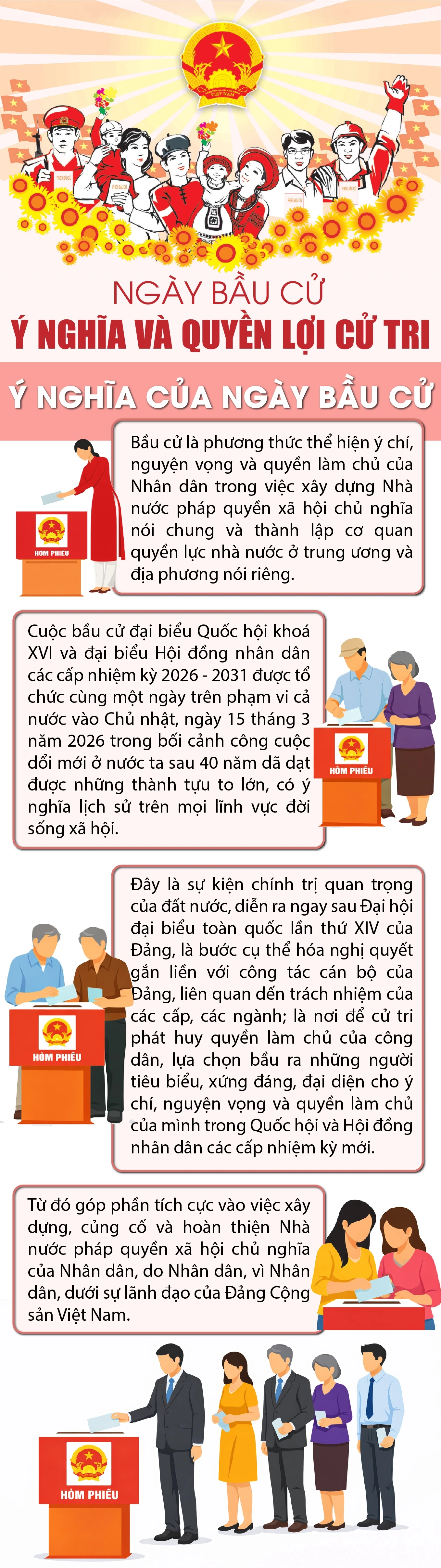 [Infographics] Ngày bầu cử, ý nghĩa và quyền lợi cử tri