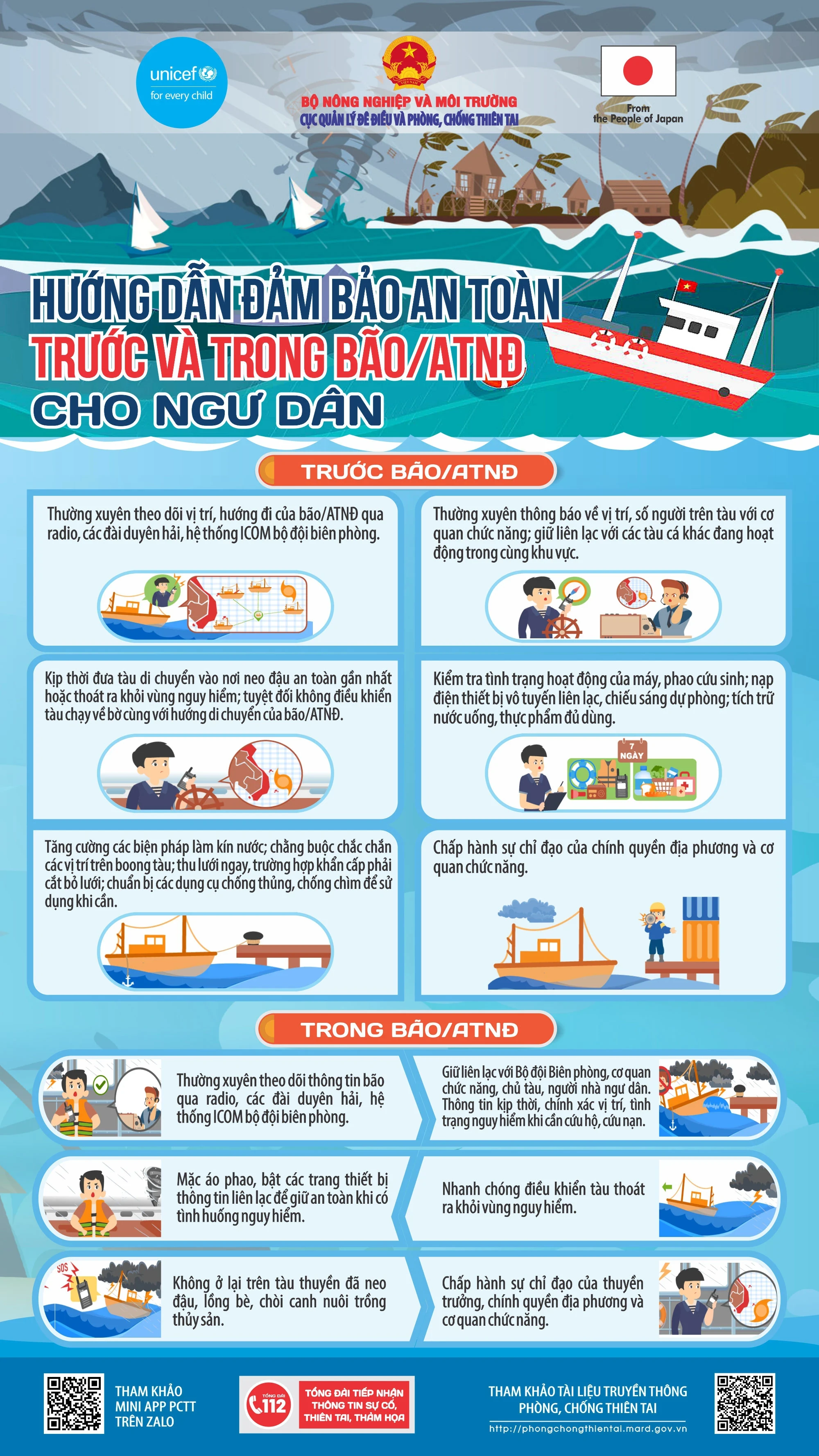 [Infographics] Hướng dẫn đảm bảo an toàn trước và trong bão, áp thấp nhiệt đới cho ngư dân