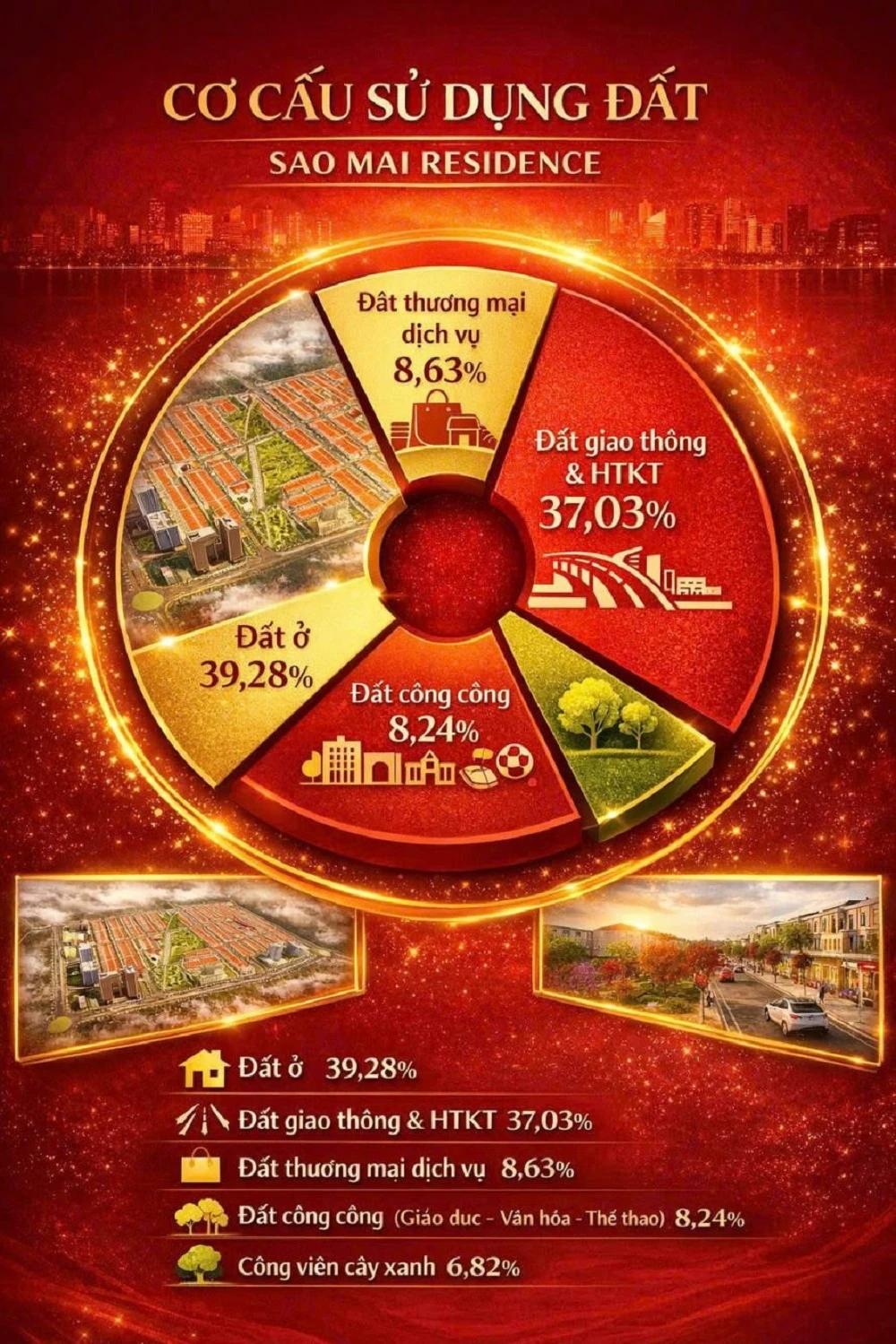 Pháp lý minh bạch – “hệ quy chiếu” an toàn của mọi quyết định đầu tư