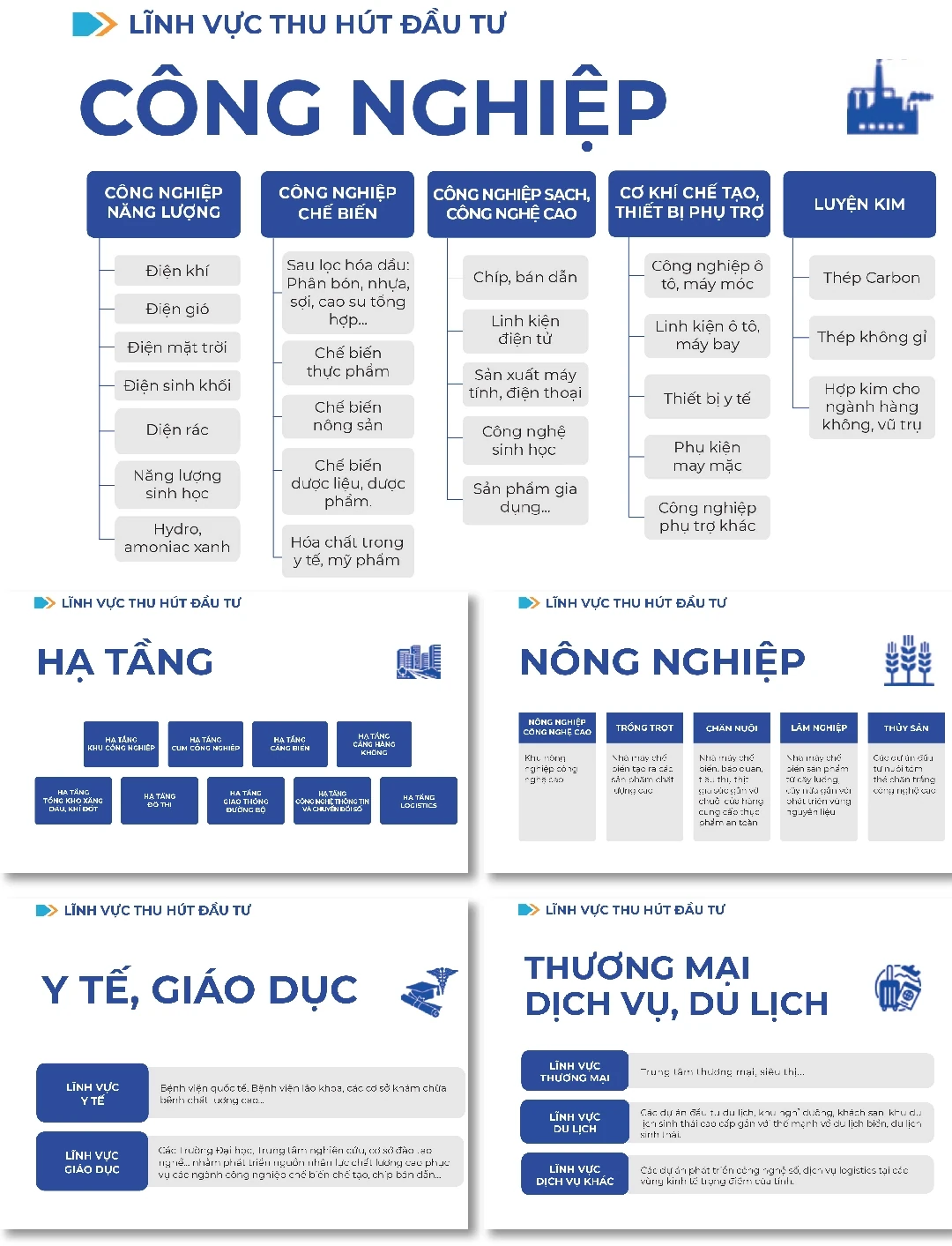 [E-Magazine] Thanh Hóa: Đích đến lý tưởng của những khát vọng lớn