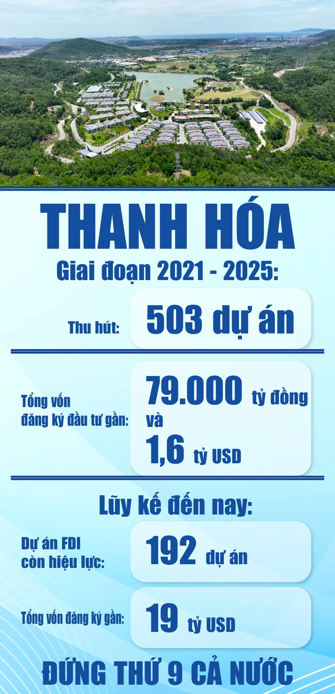 [E-Magazine] Thanh Hóa: Đích đến lý tưởng của những khát vọng lớn