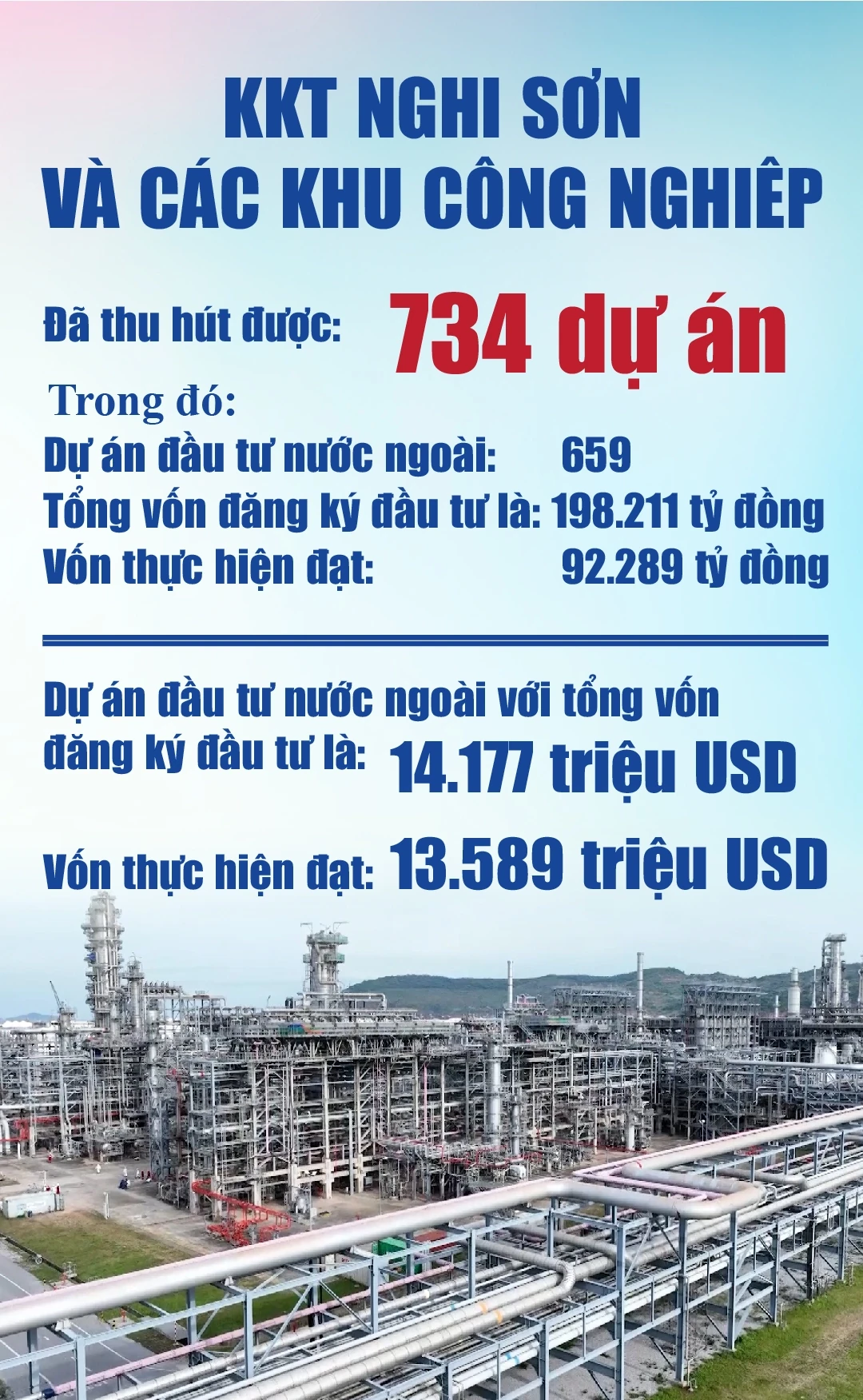[E-Magazine] Xây dựng “hệ sinh thái hạ tầng” để doanh nghiệp “bám rễ”