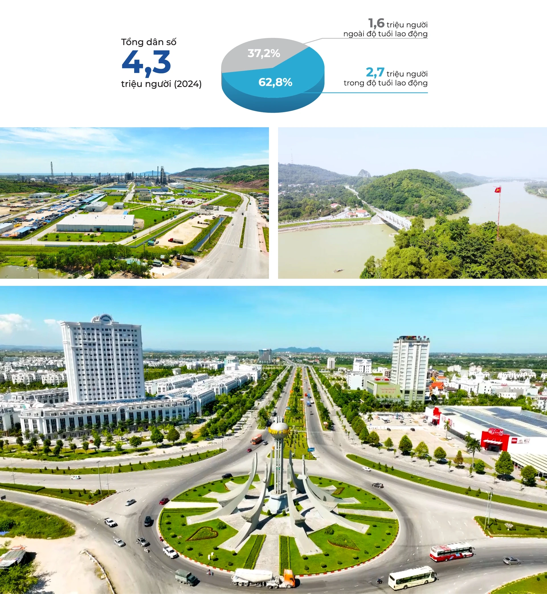 [E-Magazine] Thanh Hóa: Đích đến lý tưởng của những khát vọng lớn