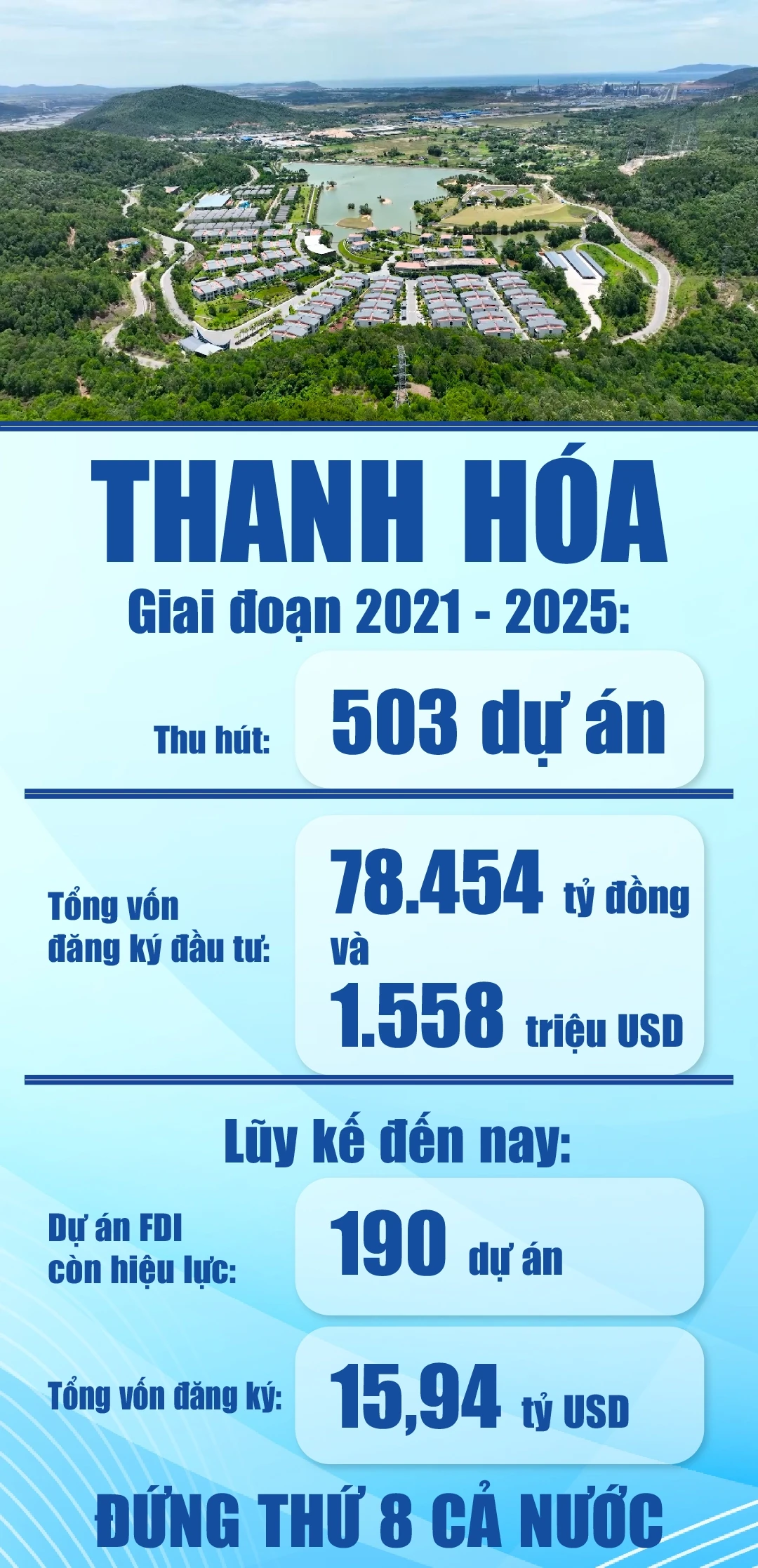 [E-Magazine] Thanh Hóa: Đích đến lý tưởng của những khát vọng lớn