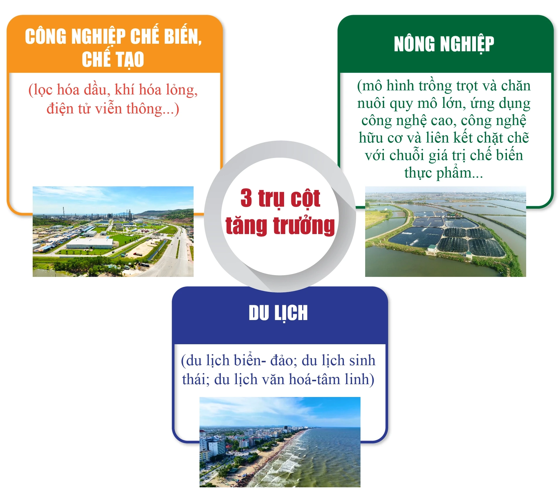 [E-Magazine] Thanh Hóa: Đích đến lý tưởng của những khát vọng lớn
